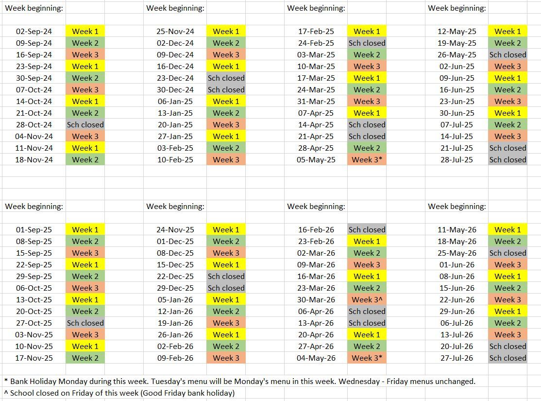 School meal cycle